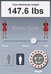 Ideal body weight