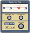 Target heart rate calculator